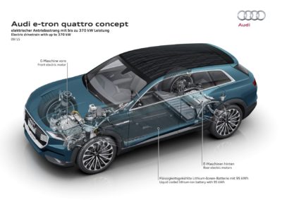 Audi: Claims EV Battery Costs Of Around €100/kWh ($112/kWh)