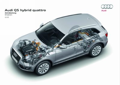 AUDI Q5 Hybrid-สปอร์ตครอสโอเวอร์ระดับหรูพลังงานไฮบริดยานยนต์ที่เป็นมิตรต่อสิ่งแวดล้อม
