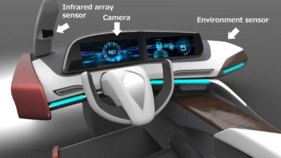 Panasonic Develops Drowsiness-Control Technology by Detecting and Predicting Driver’s Level of Drowsiness