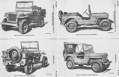 The Legends of Automobile-ตอนที่ 93 “จี๊ฟ” รถของกองทัพสหรัฐฯ กำเนิดช่วงสงครามโลกครั้งที่ 2 (ภาค 1)