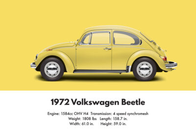 สัปดาห์นี้ในอดีต : 12-18 กุมภาพันธ์-โฟล์คสวาเก้น (Volkswagen) มีความหมายว่า “รถของประชาชน” ซึ่งมีกำเนิดมาจากแนวคิดของอดอล์ฟ ฮิตเลอร์โดยเขาเป็นผู้ออกแบบเองขณะนั่งอยู่ที่โต๊ะอาหารที่ภัตตาคารในเมืองมิวนิค