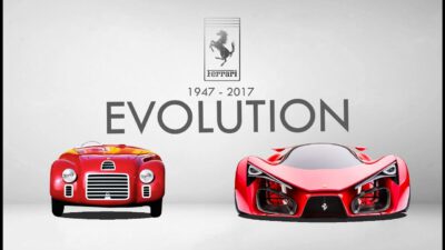 Ferrari History Italian car manufacturer founded by Enzo Ferrari.