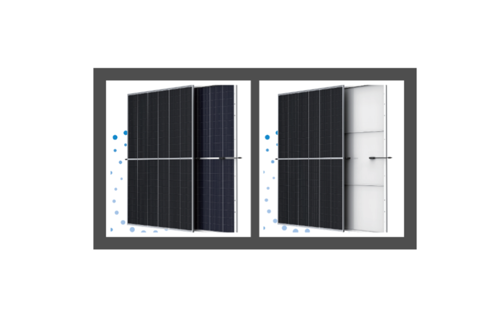 Trina Solar breaks world record for 25th time by setting n-type module aperture efficiency at 24.24%