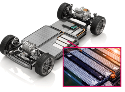 Polyplastics Sees Strong Potential for POM and PP in Thermal Management Systems for EVs